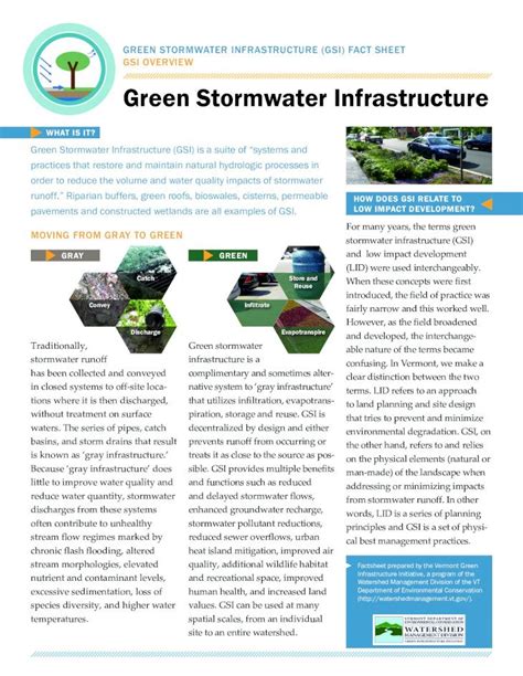 gsimx fact sheet|GSIMX .